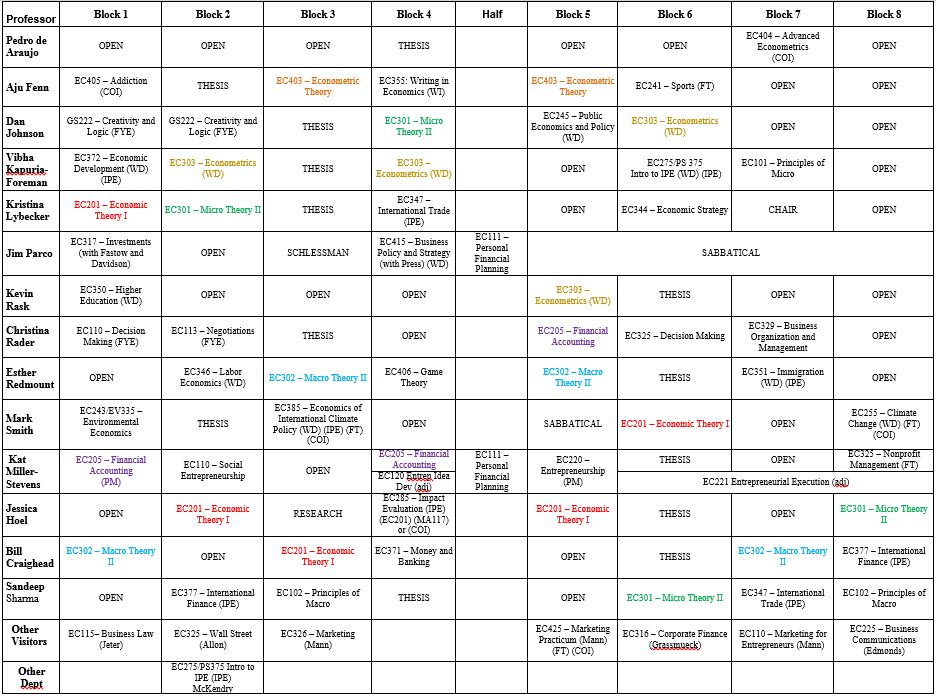 teaching schedule 2017-18